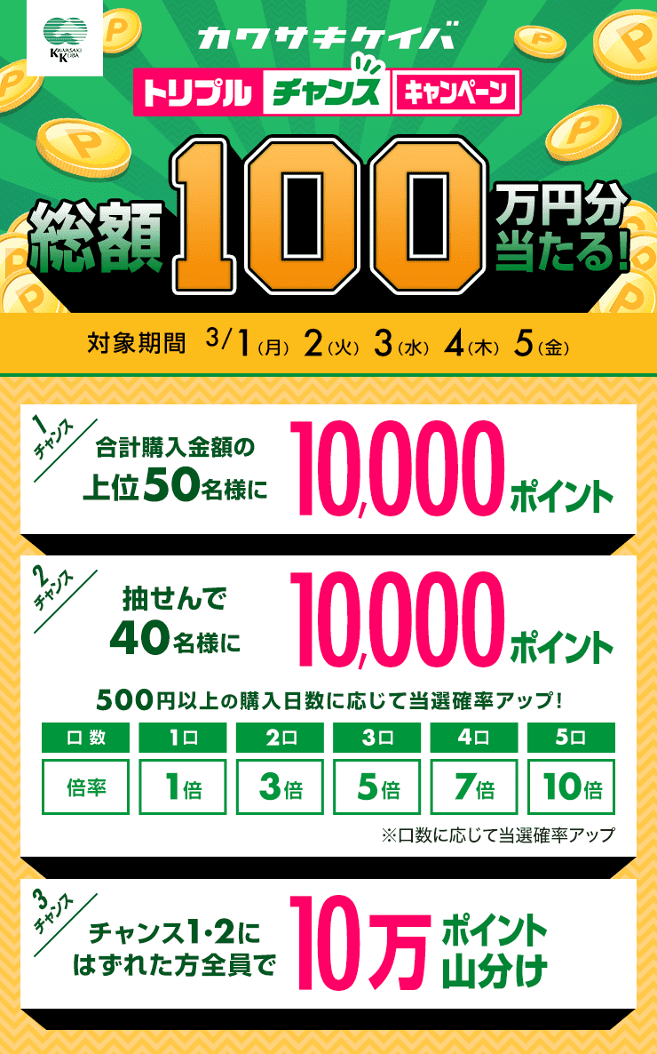 川崎競馬トリプルチャンスキャンペーン