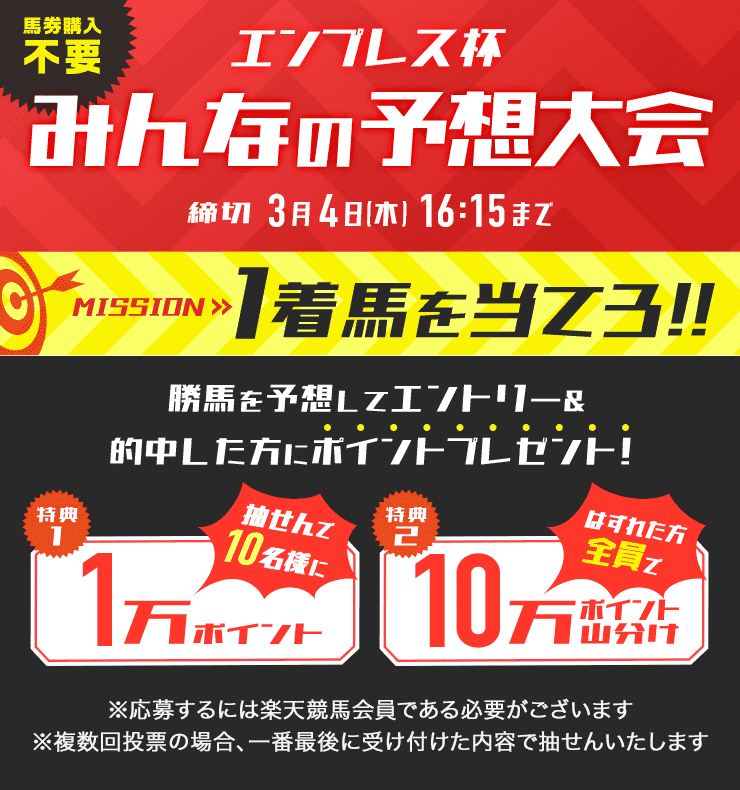 エンプレス杯みんなの予想大会